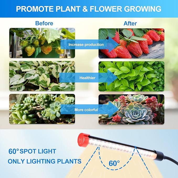 Orchbloom Clip Grow Light for Seed Starting with Timer, 27W Grow Lights for Indoor Plants Full Spectrum, 2025 Brightest LED Plant Grow Light for Houseplants, Bonsai, Pot Plants, Seedlings