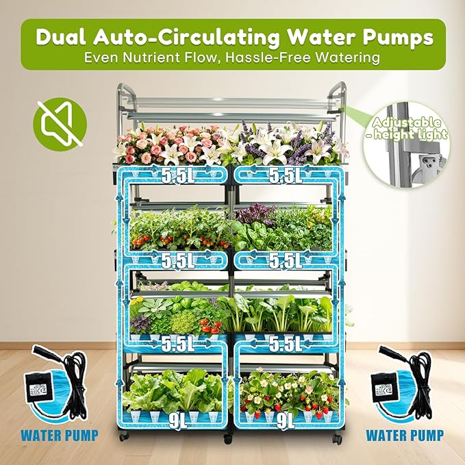 Large 4-Tier Hydroponics Growing System Kit, 160 Pods Vertical Hydroponic Garden with Full-Spectrum LED Grow Light, Dual Auto Circulating Water Pumps, 51L Indoor System for Herbs& Microgreens