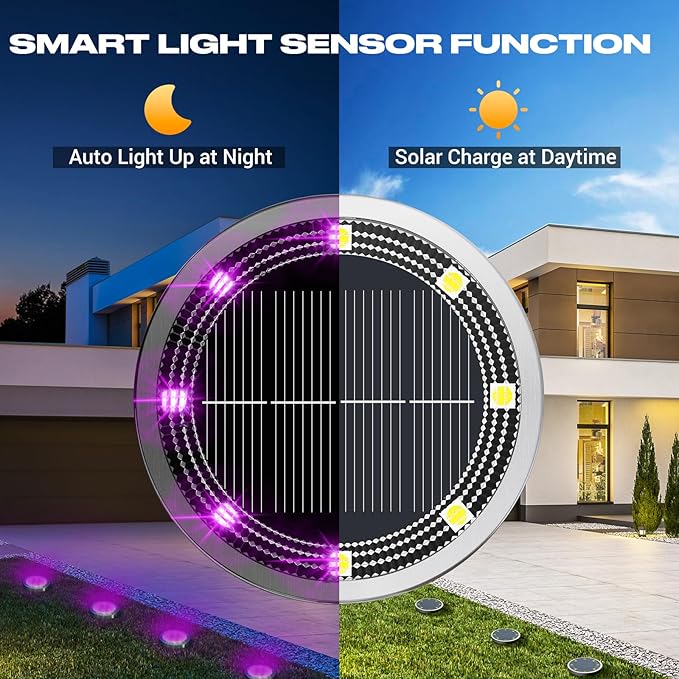 Peasur Solar Ground Lights Outdoor, 2 Pack Flat Solar Powered Disc Lights, IP68 Waterproof, Anti-Rust, Landscape Lighting for Pathway Garden Yard Lawn Walkway Landscape Driveway, Purple