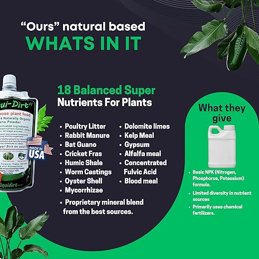 Naturally Organic Plant Food Fertilizer – All-Purpose for Indoor Houseplants, Rare Aroids, Flowers, Outdoor Vegetables & Herbs – Enriched with Microbes & Nutrients – Makes 50 Gallons