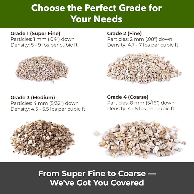 Organic Superfine Vermiculite for Indoor Gardening Plants and Mushrooms – Enhances Soil Aeration, Seed Germination, Rooting Cuttings – Small Packages and Bulk (Vermiculite Grade 1-Superfine,15 quarts)