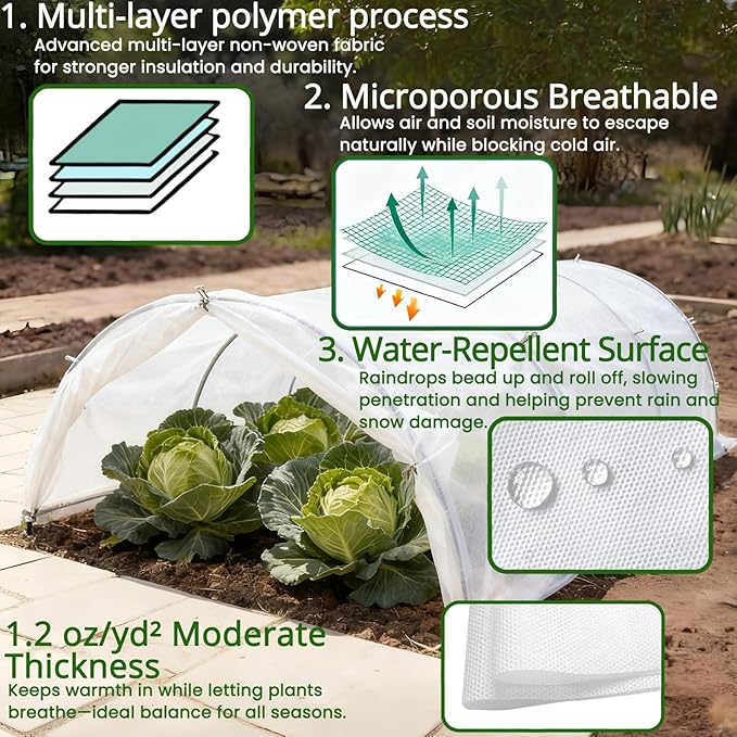 5.2Ft x 50ft Frost Protection Plant Cover – 1.2 oz/yd² Garden Freeze Blanket with Clips & Ground Stakes for Outdoor Winter Plant Protection, Reusable Floating Row Cover for Garden Vegetables