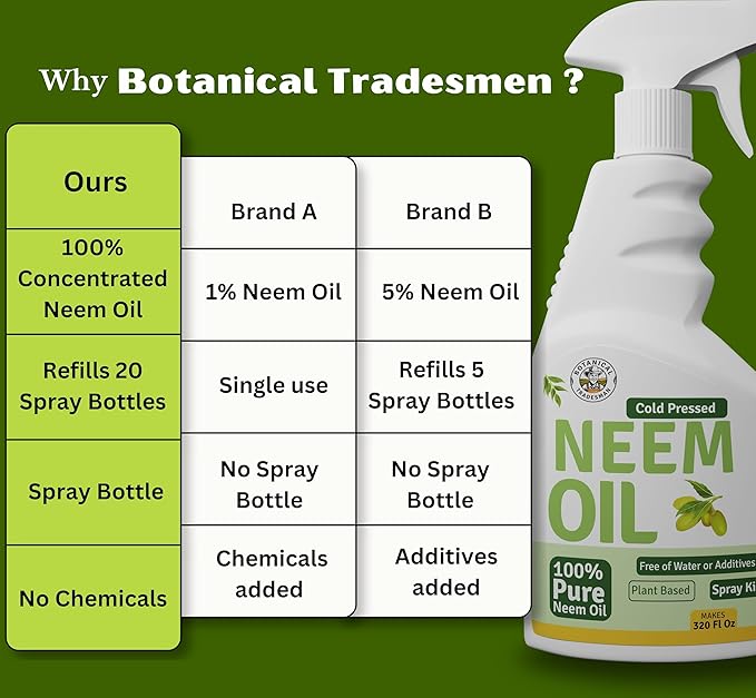 Neem Oil Spray for Plants (Refill 20 Times)- Pure Cold Pressed Neem Oil | Indoor & Outdoor