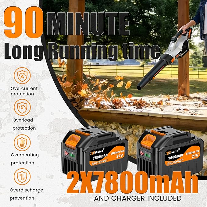 Leaf Blower Cordless, 765CFM Electric Leaf Blowers with 2 x 7.8Ah Batteries and Charger, 3- Speed & Turbo Mode, Equipped with LED Lighting, 1 x Shoulder Strap, Blowers for Lawn Care - SL9501