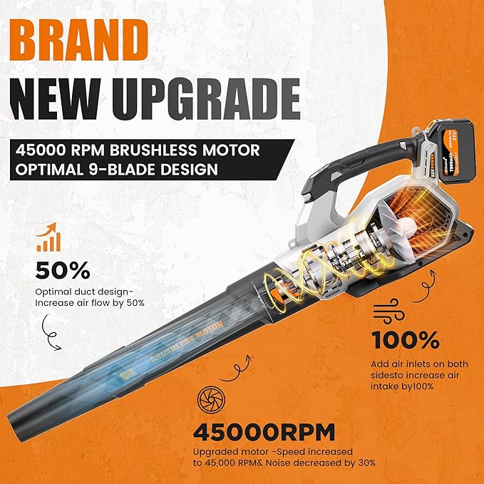 Leaf Blower Cordless, 765CFM Electric Leaf Blowers with 2 x 7.8Ah Batteries and Charger, 3- Speed & Turbo Mode, Equipped with LED Lighting, 1 x Shoulder Strap, Blowers for Lawn Care - SL9501