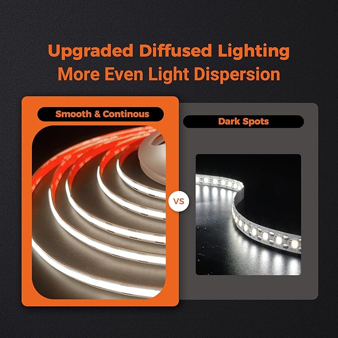 FluFlux COB LED Strip Lights 4000K, 24Volt Premium Diffused Tape Light with Strong 3M VHB Adhesive, CRI 95, UL Listed, Dimmable, 5W/FT for Accent, Ambient Lighting (Power Supply Not Included)