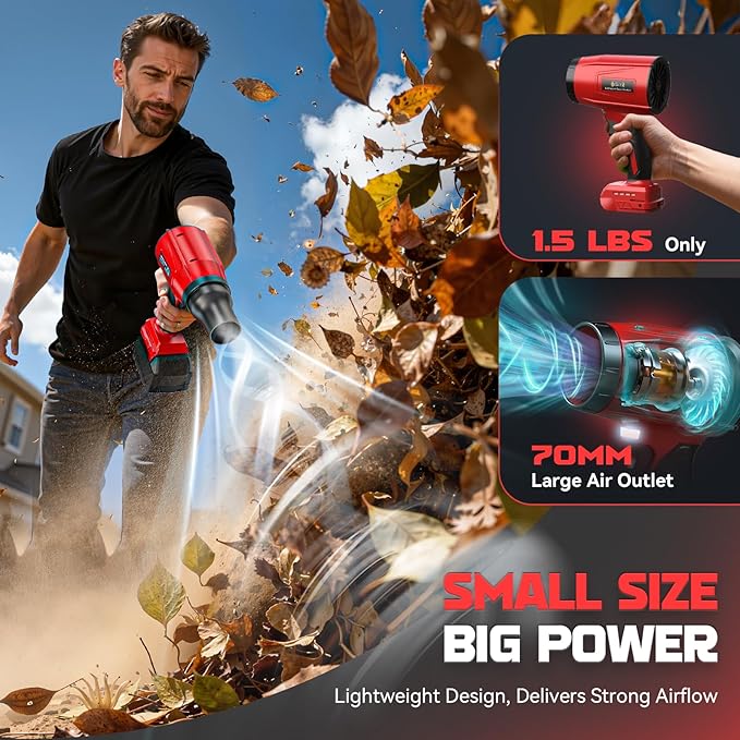 800,000RPM Cordless Leaf Blower Compatible with Milwaukee (Tool Only), Brushless Motor, Adjustable Speed, Lightweight Portable Electric Blower for Car, Patio, Garden (Without Battery)