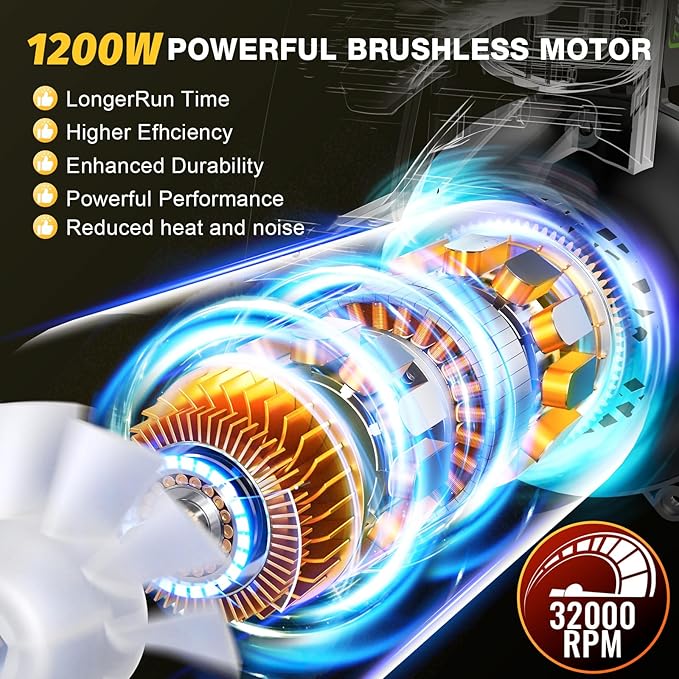 Leaf Blower Cordless with 2×5.0Ah Battery and Fast Charger,1200W Handheld Blower for Lawn Care,6 Speed Powerful Electric Leaf Blower for Snow Removal,Patio,Dust,Car Blowing Water