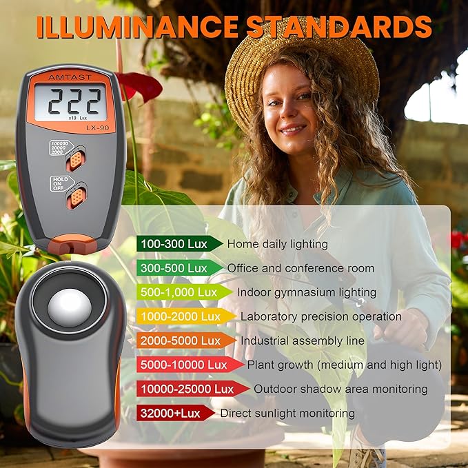 AMTAST Digital LUX Meter Digital Indicator UV Meter Light Meter with LCD Display Luxmeter for 0-100,000 Lux Range High Ambient Light Meter with Backlight (Model LX-90)