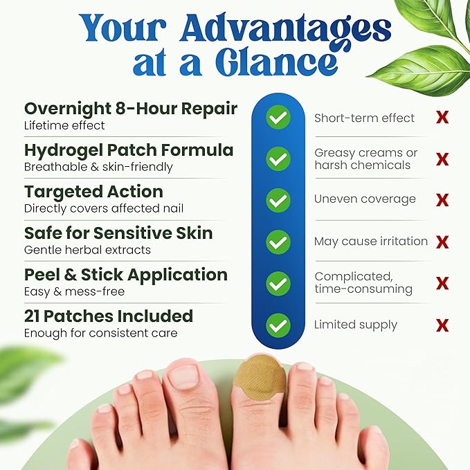 Premium Fungal Nail Patches Toe Nail Care Extra Fungus Strength 21 Pcs Nighttime Repair Damaged Treatment Toenail ingrown Nails 8 Hour Safe Sensitive gift for Valentine Day Women Men .(21 Count)