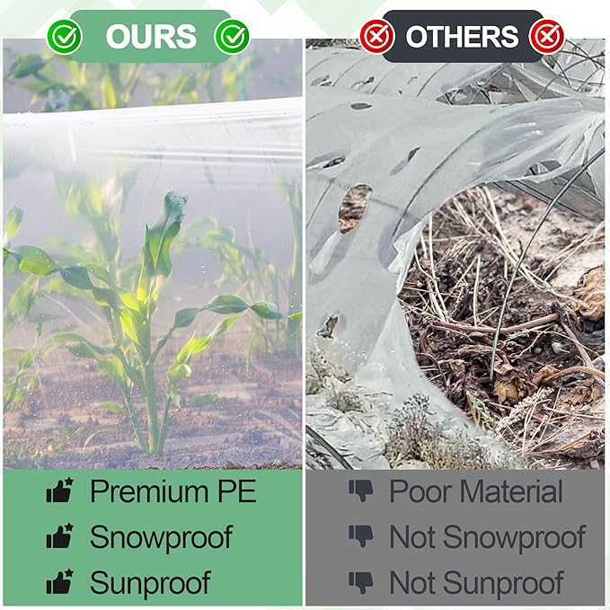 10 x 26 FT Clear Greenhouse Plastic Sheeting, 6 Mil Polyethylene Film Heavy Duty, Water Sun Frost Wind Dust Resistant Winter Hoop House Toughness Plastic Cover for Farming, Gardening, Agriculture, DIY
