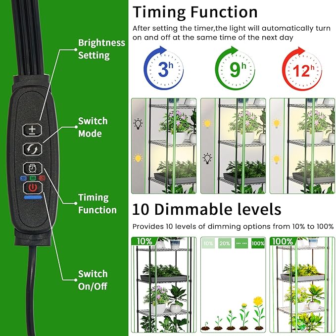 Indoor Greenhouse with Grow Light, 5 Tier Mini Greenhouse, Full Spectrum Grow Light with Timer, Plant Shelf with PVC Cover for Seed Starting, Herbs, Vegetables, Balcony, 23.6×17.7×70.8 Inch