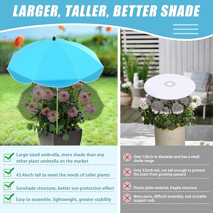 Axcoix 2 Pack Upgraded Plant Umbrellas for Outdoor Plants, 26" Larger Garden Plant Umbrella Shade with Adjustable Angle, 43.4" Higher Sun Shade for Plants, Potted Plant, Garden Beds (Pink & Blue)