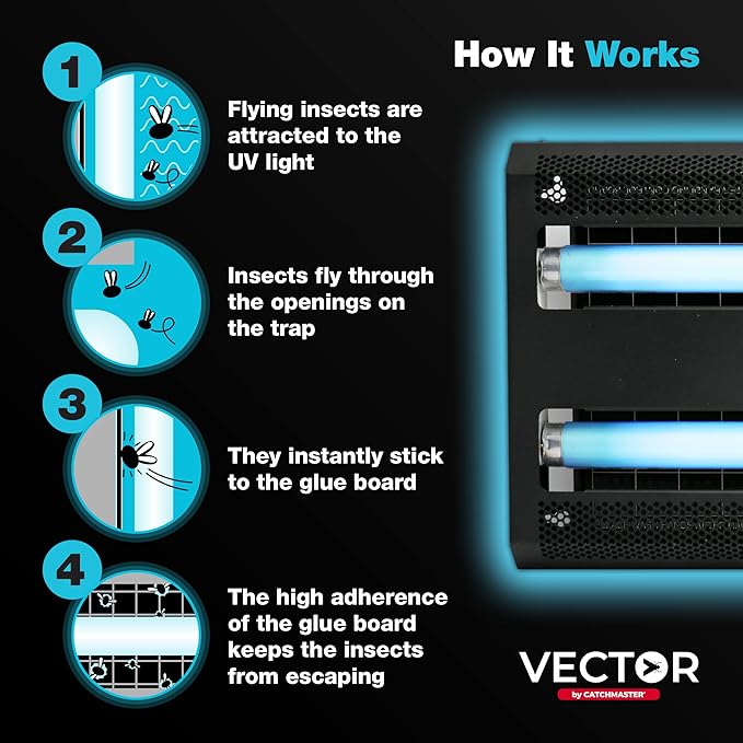 Catchmaster Vector 30 Black, UV Light Fly Traps Indoor for Home, Electric Gnat Traps for House Indoor, Shatterproof Bulbs UV Lamp Insect & Mosquito Killer, Silent Bug Light for Kitchen, Shed, Garage