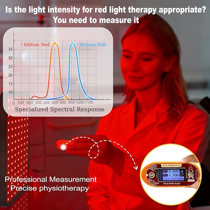 UNIHYK 660nm & 850nm Red/NIR Light Irradiance Meter Tester – Professional Dual-Wavelength Radiometer