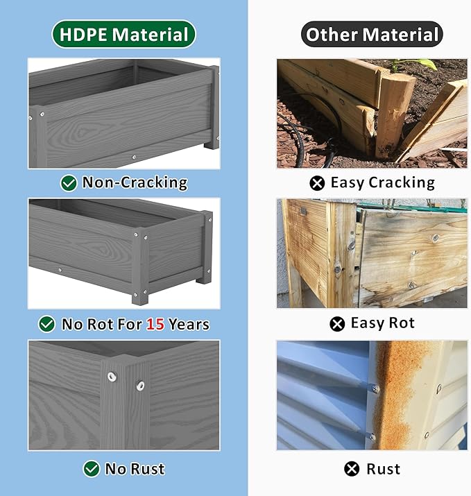 HDPE Raised Planter Box Outdoor,Rot-Resistant and Non-Cracking,Raised Beds for Gardening 29.5 * 14.4 * 9.8 in for Yard,Lawn,Outdoor Planter Boxes Rectangle with Drainage Holes Gray