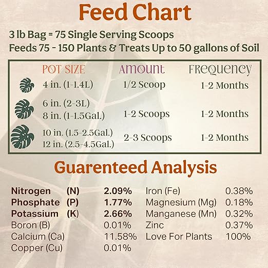 Grow Queen The All-in-One Complete Organic Plant Food, Indoor Plant Food for Houseplants, Organic Fertilizer for Vegetable Gardens, 3lb =75 Formulated Servings Feeds 150 gal Instantly and Slow Release