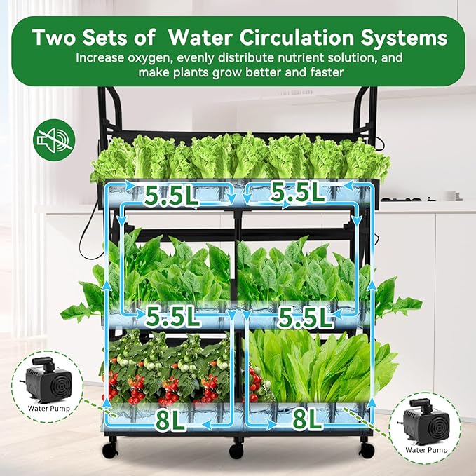 Indoor Garden Hydroponics Growing System Kit, Dual Implant Configuration for Vegetable Fruit Herb Seedling Cultivation and Large-Scale Planting,Double Water Pump，LED Grow Light