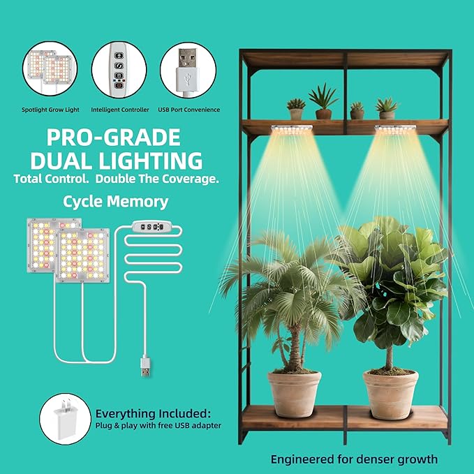 Dual Head LED Grow Light for Indoor Plants, Full Spectrum Under Cabinet Plant Light for Shelves, High PPFD Spotlight Puck with Timer & Dimmer, Stick-On Lamp for Succulents, Terrarium & Mini Greenhouse