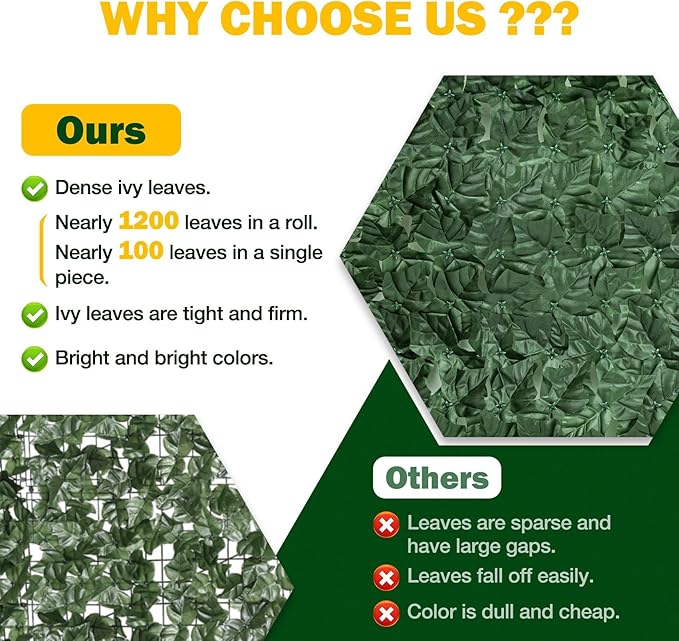 Artificial Ivy Privacy Fence Screen, 120x40 inch Dense Leaf Green Ivy Wall Panel, Super Privacy Greenery Backdrop Faux Ivy Greenery for Patio, Balcony, Garden, Backyard Indoor Outdoor Decor
