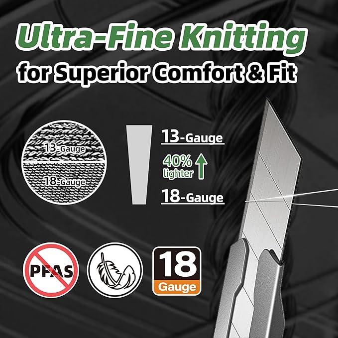 Schwer ANSI A6 Cut Resistant Gloves, CR3709 Cut Proof Work Gloves, Touch-screen Cutting Gloves, 3/4 Dipped Coating for Woodworking, Glass Metal Cutting, Construction, Fishing, S,1 pair