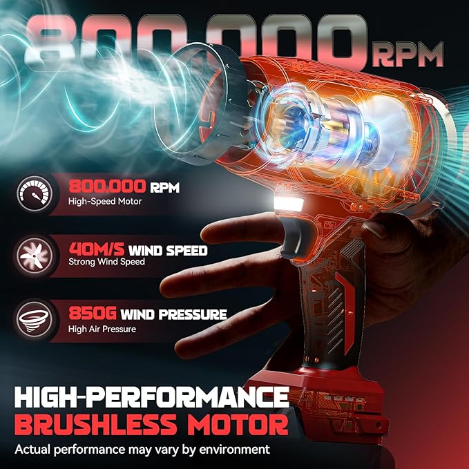 800,000RPM Cordless Leaf Blower Compatible with Milwaukee (Tool Only), Brushless Motor, Adjustable Speed, Lightweight Portable Electric Blower for Car, Patio, Garden (Without Battery)