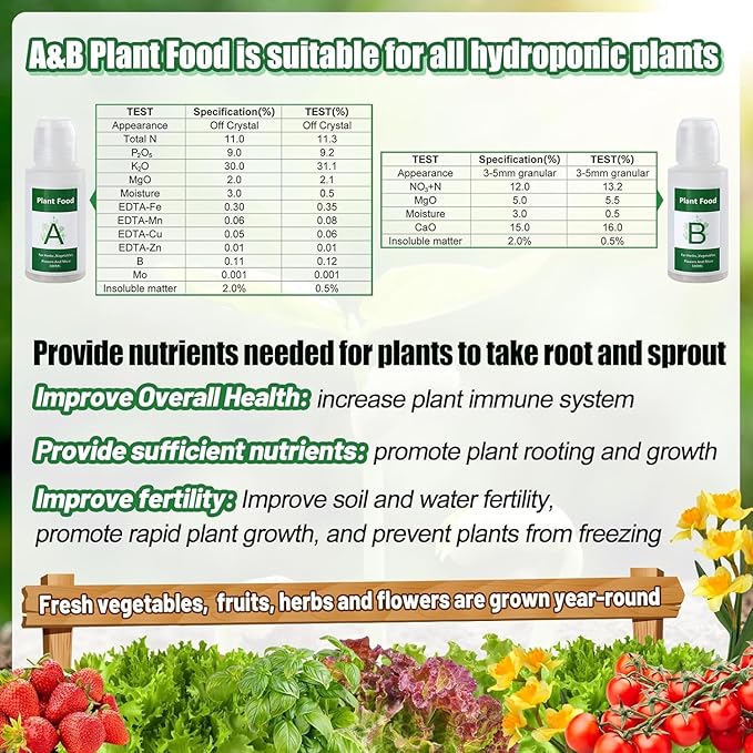 Bigmeta Hydroponic Pods Compatible with Aerogarden - Seed Sforprout Pods Kit with Plant Food, 50pcs Grow Sponges, Pod Labels, for Most Indoor Hydroponics Growing Plants System