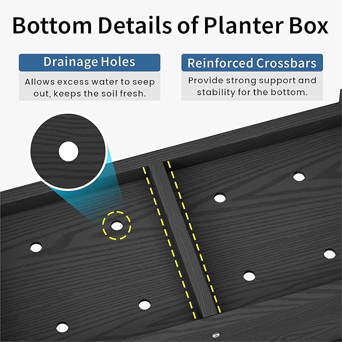 HDPE Planter Box, All-Weather Outdoor Garden Bed Easy to Assemble, Drainage System, Low Maintenance, Non-Fading, for Flower/Herb/Seed (Black)