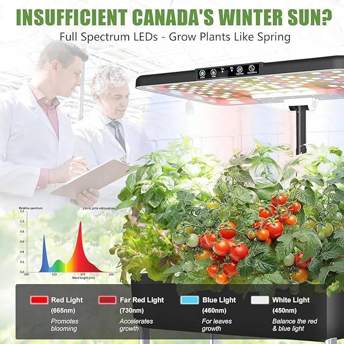 66-Pod Indoor Hydroponic Growing System + 3 Free Seeds Starter Kit (Lettuce, Salad Mixed, Basil Seeds) – Dual 53W Full-Spectrum LED, 10-L Water Tank, 3-Tier Grow Pods (66 Pods)