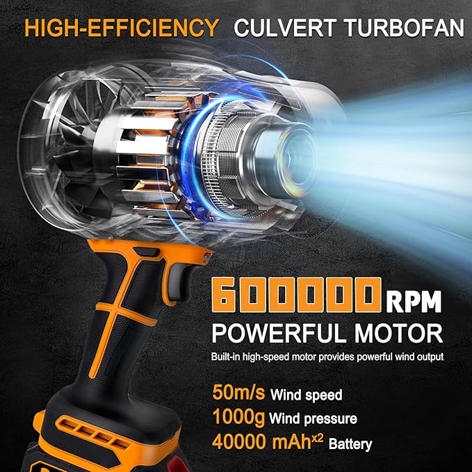 Leaf Blower Cordless with 2×21V Batteries, Turbo Jet Handheld Blower with Nozzle, Mini Leaf Blower Cordless, Variable Speed for Lawn Care, Patio, Car Drying, Snow & Dust Cleaning