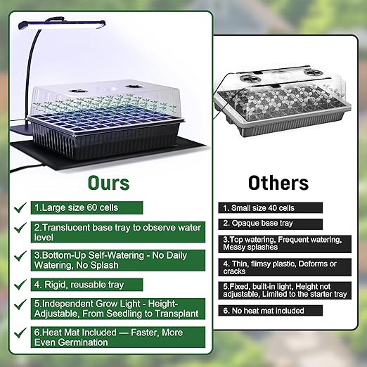 DazSpirit 60-Cell Self-Watering Seed Starter Kit with Grow Light and Heat Mat, Seedling Tray with Humidity Dome, Indoor Plant Germination Tray for Beginners - Grow Tomatoes, Peppers, Herbs & Flowers