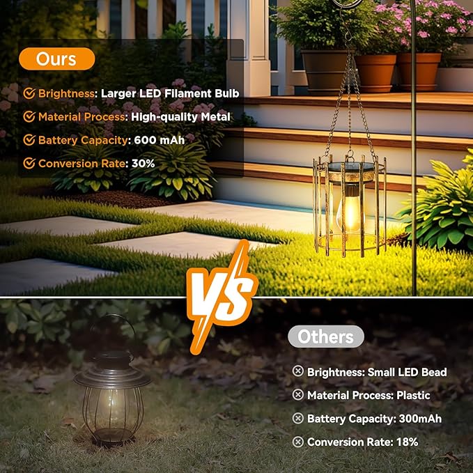 KOOPER Solar Lanterns Outdoor Waterproof, 4 Pack Bronze Upgraded Bright Hanging Solar Lights Outdoor Lanterns Decorative, Auto ON/Off Metal Hanging Lanterns for Pathway Yard Patio Garden Decor Gift