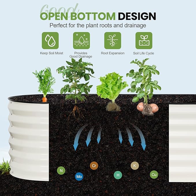 G GOOD GAIN Raised Garden Beds - 6x2x1.4ft Galvanized Planter Boxes Kit with Protective Tape & Gloves & Tools | Oval Metal Outdoor Raised Bed for Gardening Vegetables, Fruits, Flowers, Herbs, White