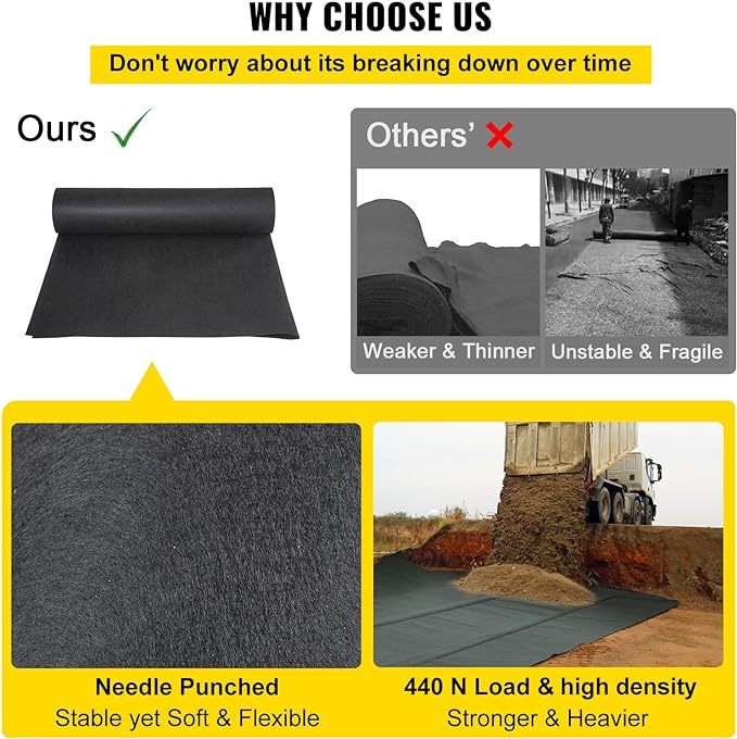 VEVOR Geotextile Landscape, 3ft x 100ft 8 oz, Non-Woven PP Drainage 350N Tensile Strength & 440 N Load Capacity, for Ground Cover, Garden Fabric, French Drains, Black