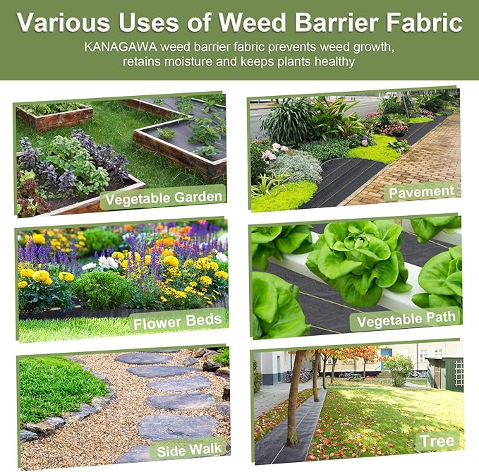 Custom Size 3.5oz Weed Barrier Landscape Premium Fabric-Heavy Duty Woven Ground Cloth with Superior Permeability Weed Control Convenient Design, No Cutting, No Messy Trimmings, Zero Waste
