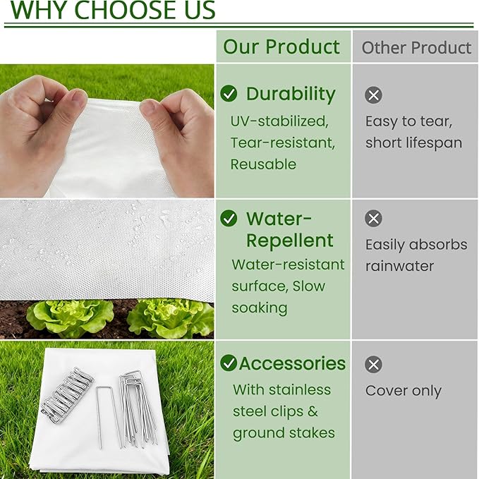 10.5Ft x 20ft Frost Protection Plant Cover – 1.2 oz/yd² Garden Freeze Blanket with Clips & Ground Stakes for Outdoor Winter Plant Protection, Reusable Floating Row Cover for Garden Vegetables