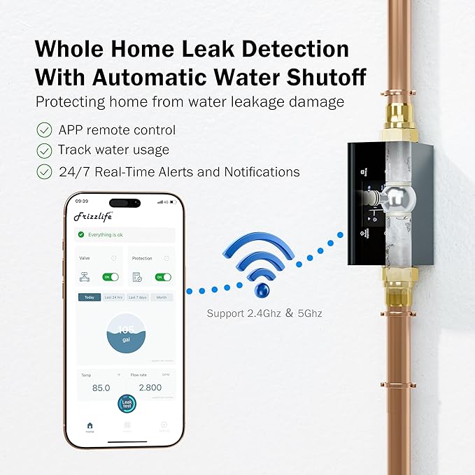 Frizzlife LP365 1.25-Inch Smart Water Monitor and Automatic Shutoff - 0.01GPM Ultrasonic Micro Leak Detection, APP Wi-Fi Remote Control, Real-Time Flow/Temp Monitoring, for 1-1/4-Inch Diameter Pipe