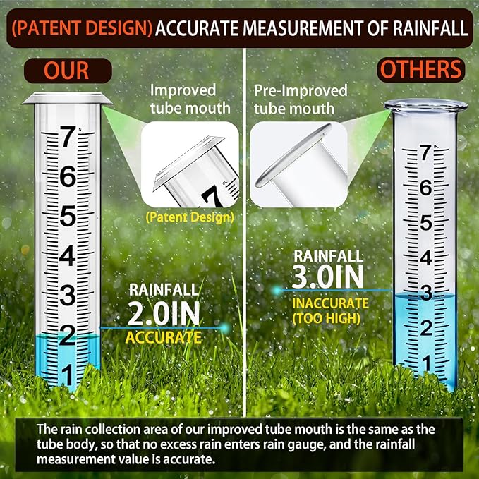 Rain Gauge Replacement Tube,7" Capacity Accurate Rain Gauge Tube for Yard,Upgraded Rain Gauge Outdoor Freeze Proof Tube,Plastic Rain Meter Tube,Rainfall Measure Tube,1 Thickened Tube with 1 Brush
