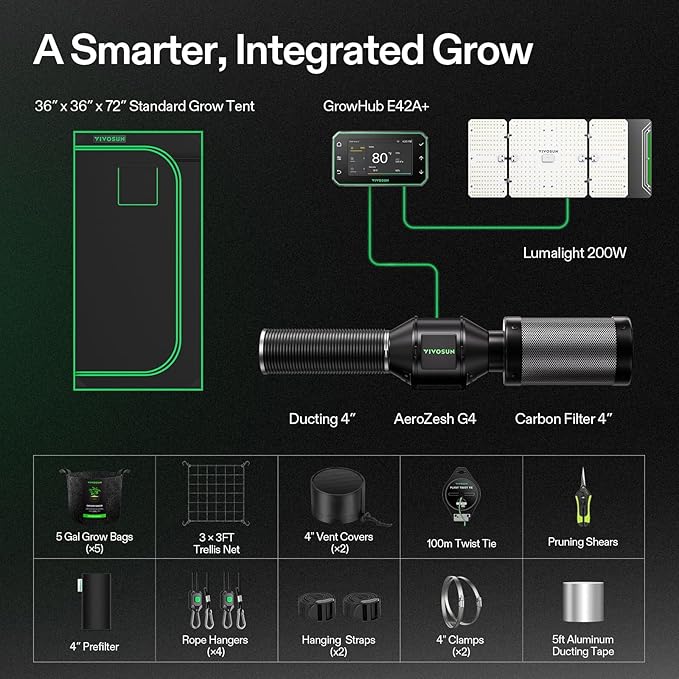 VIVOSUN GIY Smart Grow Tent System 3x3, WiFi-Integrated Grow Tent Kit, with Automate Ventilation and Circulation, Schedule Full Spectrum 200W LED Grow Light, and GrowHub E42A+Controller