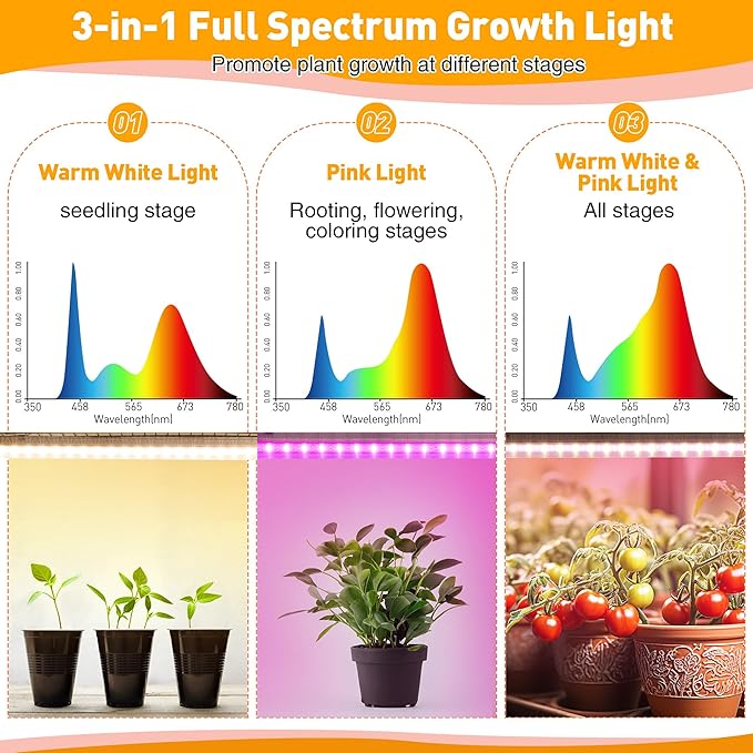 Meonum Plant Shelf with Grow Lights 30" x 13.8" x 70.8", 6 Tier DIY Metal Grow Rack with 90W LED Growing Lamps for Seed Starting, Indoor Greenhouse with Cover, Timer, Thermometer, pH Meter