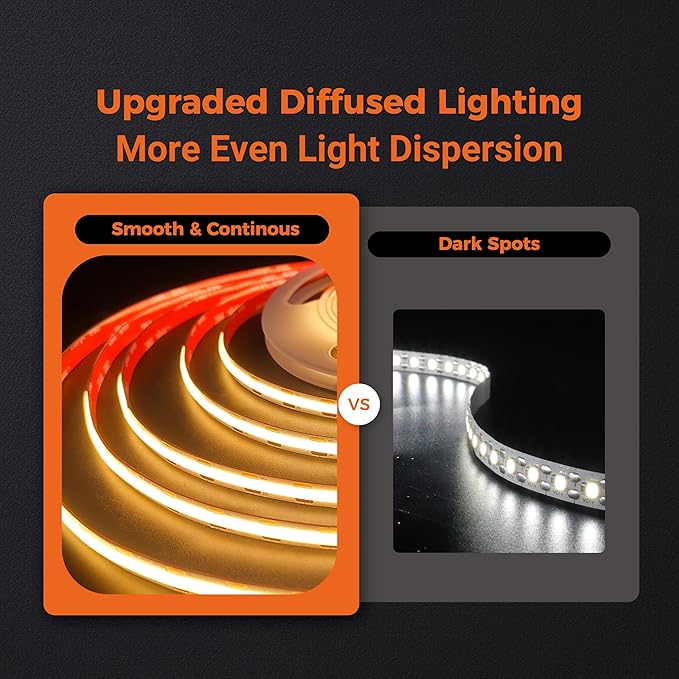 FluFlux 2700K COB LED Strip Lights, 24Volt Premium Flexible Tape Light with Strong 3M VHB Adhesive, CRI 95, UL Listed, Cuttable, Dimmable, 5W/FT for Bedroom, Kitchen, Cabinet (NO Power Supply)