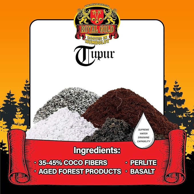 Royal Gold Tupur Mix Quick Draining Soilless Growing Medium, 1.76 Cubic Foot - for Constant Plant Feeding, and Healthy Root Growth, Use in Hydroponics or Container Gardening