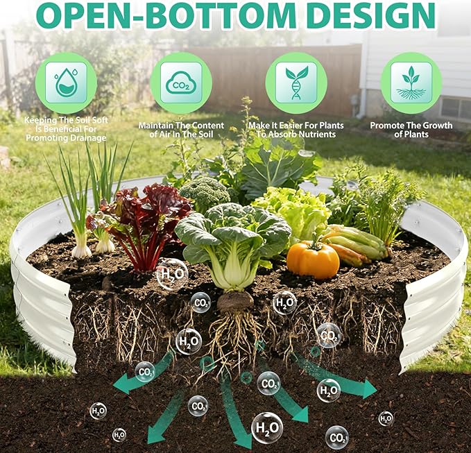 6FT Diameter Galvanized Garden Raised Bed/Plant Box/Fire Pit Ring-0.8mm Thick,12 Inch Tall,Crimped Edge and Corner,No Sharpe,Perfect for Plantings (Cream White, 72 Dia X 12 inches)