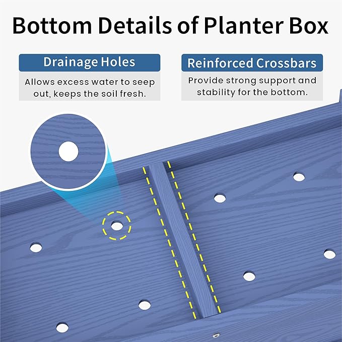 HDPE Planter Box, All-Weather Outdoor Garden Bed Easy to Assemble, Drainage System, Low Maintenance, Non-Fading, for Flower/Herb/Seed (Navy)