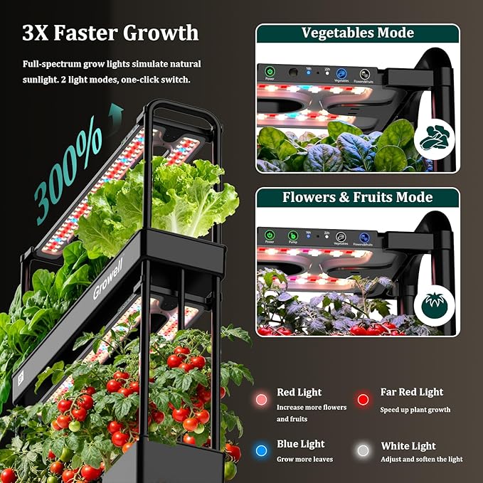 90-Pod Hydroponics Growing System, Large Vertical Hydroponic Garden with Smart Full-Spectrum Grow Lights, Auto Circulating Water, Mobile Indoor Gardening System for Herbs, Vegetables & Fruits