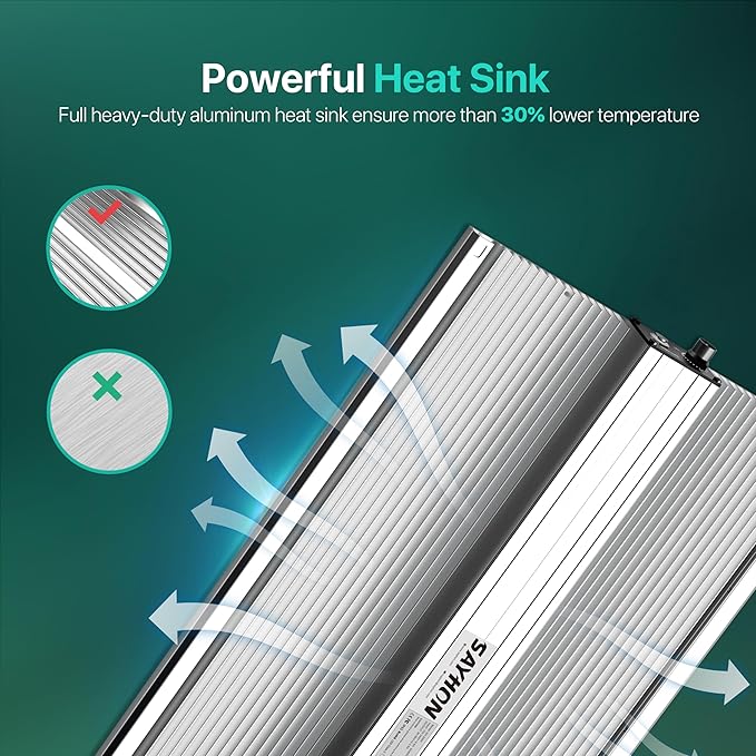SAYHON 2026 Upgraded SH4000 Led Grow Light,Dimmable Full Spectrum LED Growing Lights with UV&IR Module for Indoor Plants Greenhouse Increase Yield & Crop Quality, Plant Growing Lamps,for 5x6 tentt