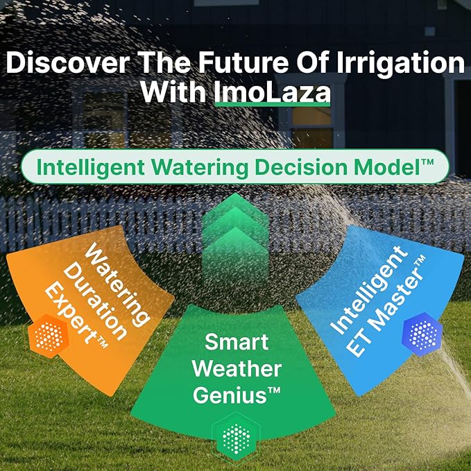 ImoLaza 16-Zone Indoor Smart WiFi Sprinkler System Controller, Easy Install Irrigation Timer for Lawn & Garden, Water-Saving Automatic Sprinkler Timer/Controller with Mobile App, Compatible with Alexa