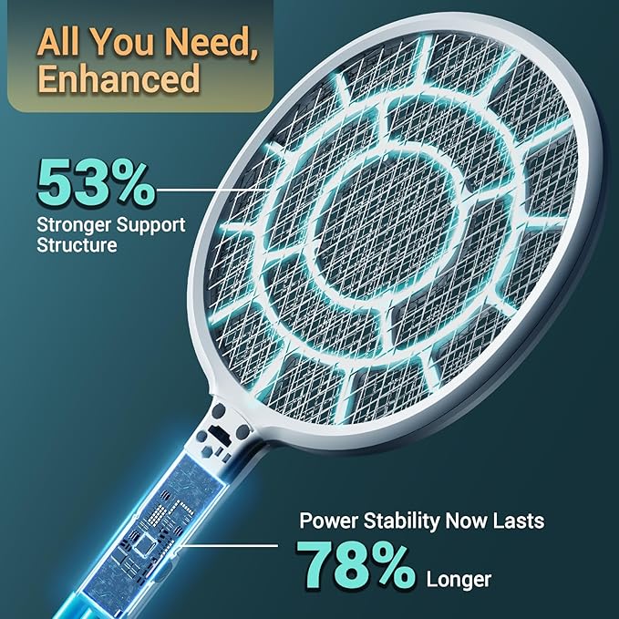 Electric Fly Swatter, Bug Zapper, Mosquito Zapper Racket | Gold Zone Voltage, Densest 3 mm Mesh, Apple-Like Weight - AA Battery Powered (not incl.) - Indoor & Outdoor, Pro Swat Tips, 2 Packs