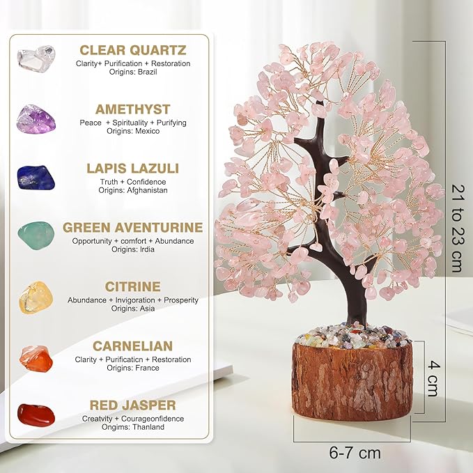 Chakra Crystal Tree of Life,Birthday Gifts for Women,Fengshui Money Tree,Crystal Bonsai,Spiritual Meditation Gifts for Positive Energy Decoration