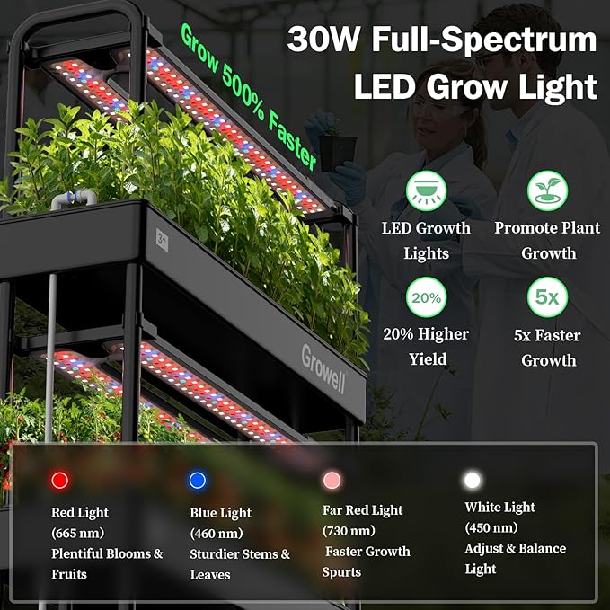 Large Hydroponics Growing System Kit, 120 Pods Vertical Indoor Herb Garden Kit with 2 Light Modes & Auto Circulating Water System, 48L Movable Indoor Gardening System for Herb Vegetable Fruit